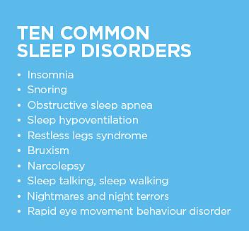 Sleep disorder big picture https://www.sleephealthfoundation.org.