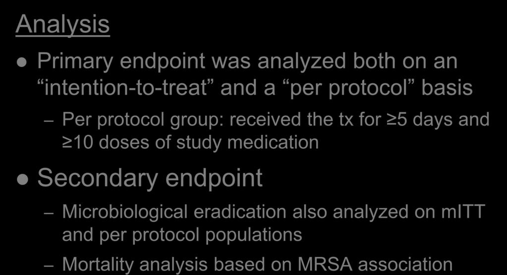 Analysis Results Primary endpoint was analyzed both on an intention-to-treat and a per protocol basis Per protocol group: received the tx for 5 days and 10 doses