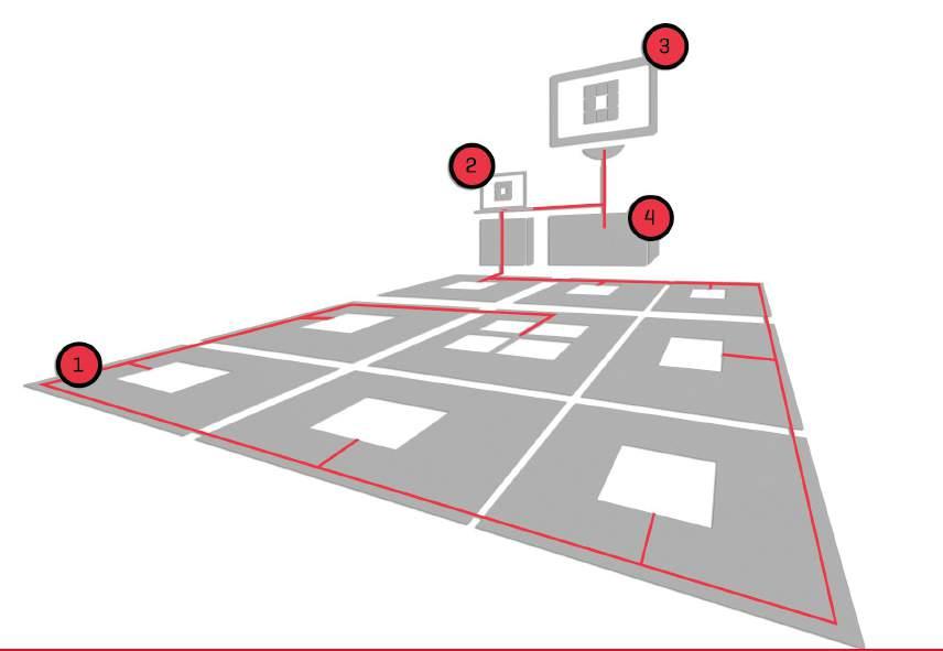 THE SYSTEM The SpeedCourt is a patented, interactive measuring and training system.