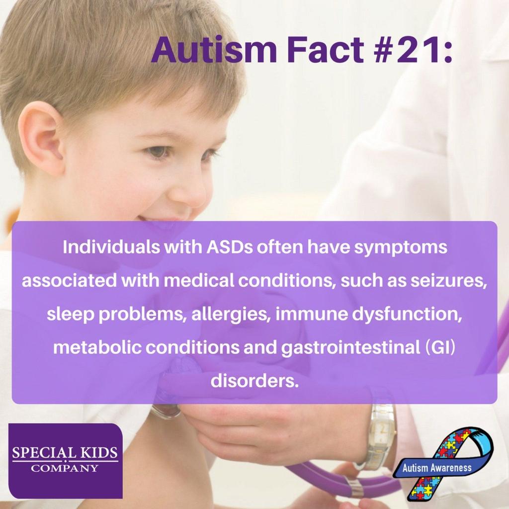 Day 18: CDC reported that children with Autism are: * 1.8 times more likely than children without developmental disabilities to have asthma, * 1.