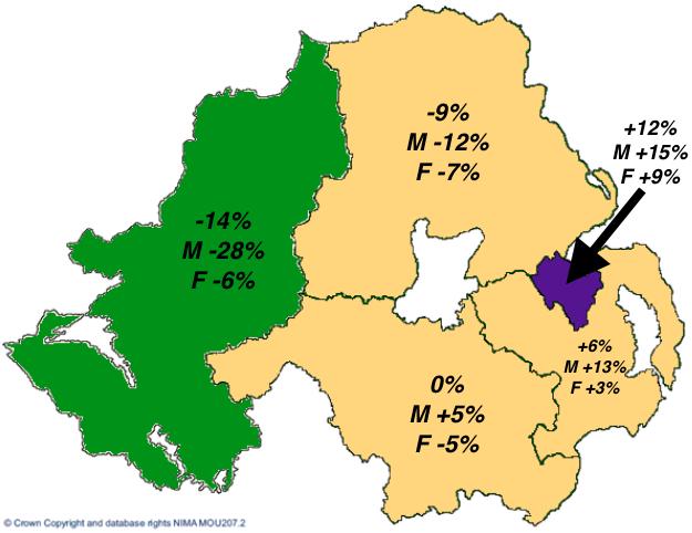 Brain and nervous system cancer 3 Incidence by Trust area Non-malignant brain and central nervous system cancer incidence rates in 2003-2012 among people living within the Belfast health and social