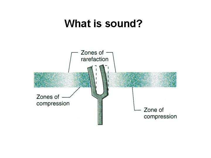 Slide 3 Sound is produced by vibration of an object which produces