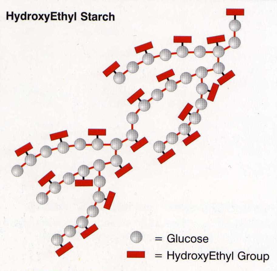 Half glucose molecules