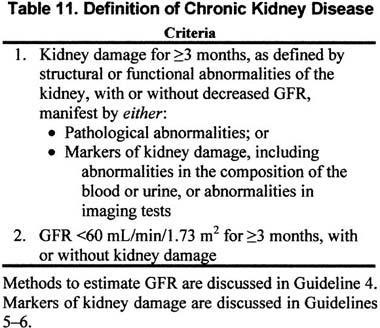 Chronic kidney disease has been defined according to the criteria listed in Table 11. Source: National Kidney Foundation.