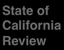 CMCR Regulatory Pathway CMCR Review SRB Approval Revisions State of California Review RAPC DHHS