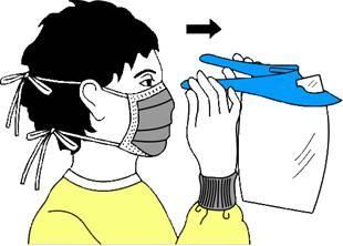 face PPE Use in Healthcare Settings Place in
