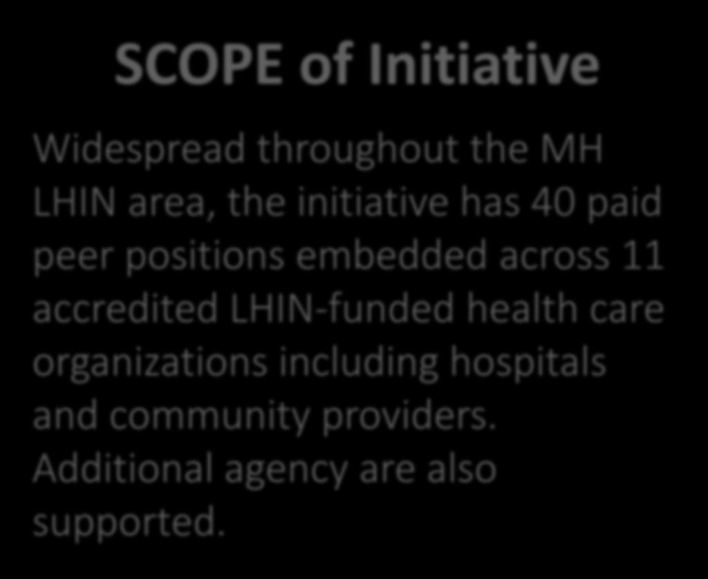 11 accredited LHIN-funded health care organizations