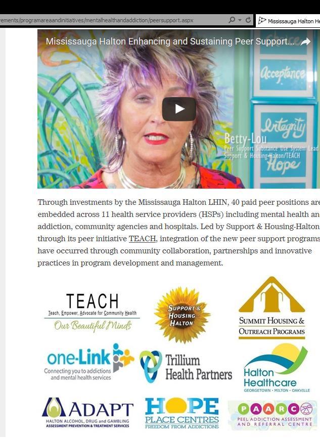 Community Health). The initiative is funded and supported by the Mississauga Halton LHIN (MH LHIN).