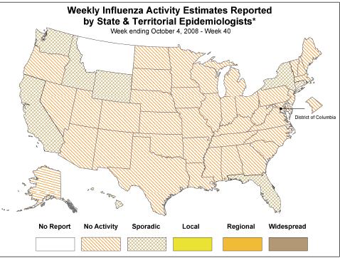 Weekly Influenza Activity