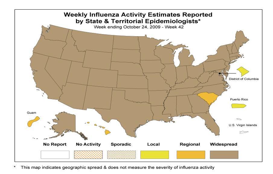 Weekly Influenza Activity