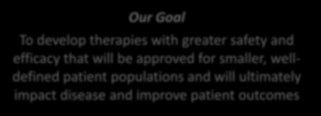 tailored and targeted approach Our Goal To develop therapies with greater