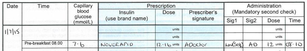 Return the patient s insulin to the locked medicine trolley or locked bedside medicine locker.