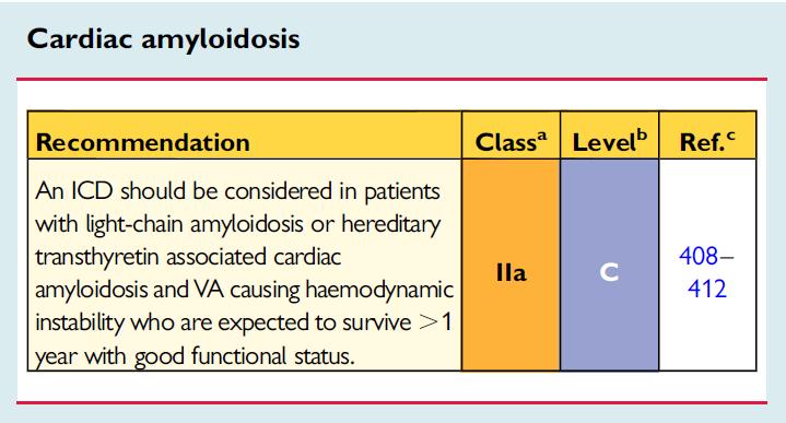 Facts and gaps in evidence Up to 50% of cardiac amyloidosis patients die suddenly SCD often due to electromechanical dissociation Case reports/series: