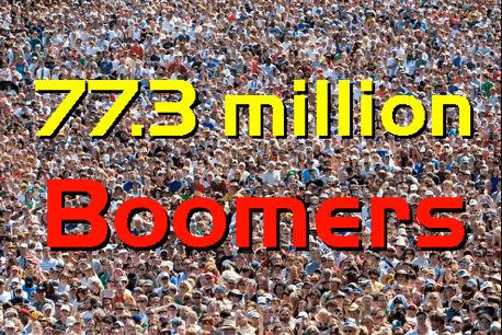 Boomer Stats (1946-1964) In 2011 started turning 65 at a rate of 10,000/day By 2015, those age 50+ will represent 45% of the U.S. population By 2030, the 65+ population will reach about 71.