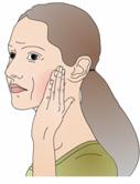 Types of TMJ Disorders TMJ disorders can be grouped into three main categories: Muscle Disorders These disorders include pain in the muscles that control jaw function, as well as the muscles of the