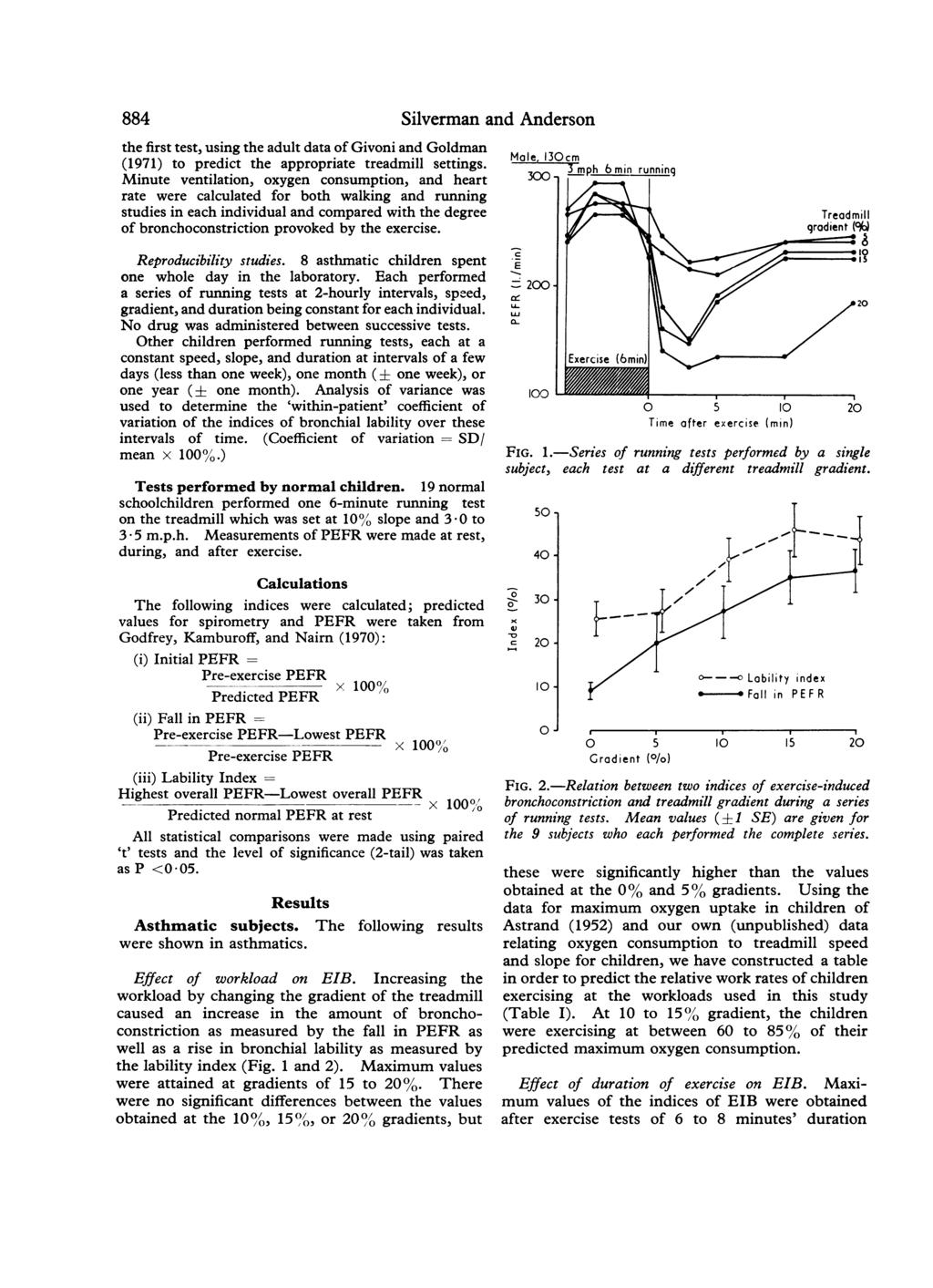 884 the first test, using the adult data of Givoni and Goldman (1971) to predict the appropriate treadmill settings.