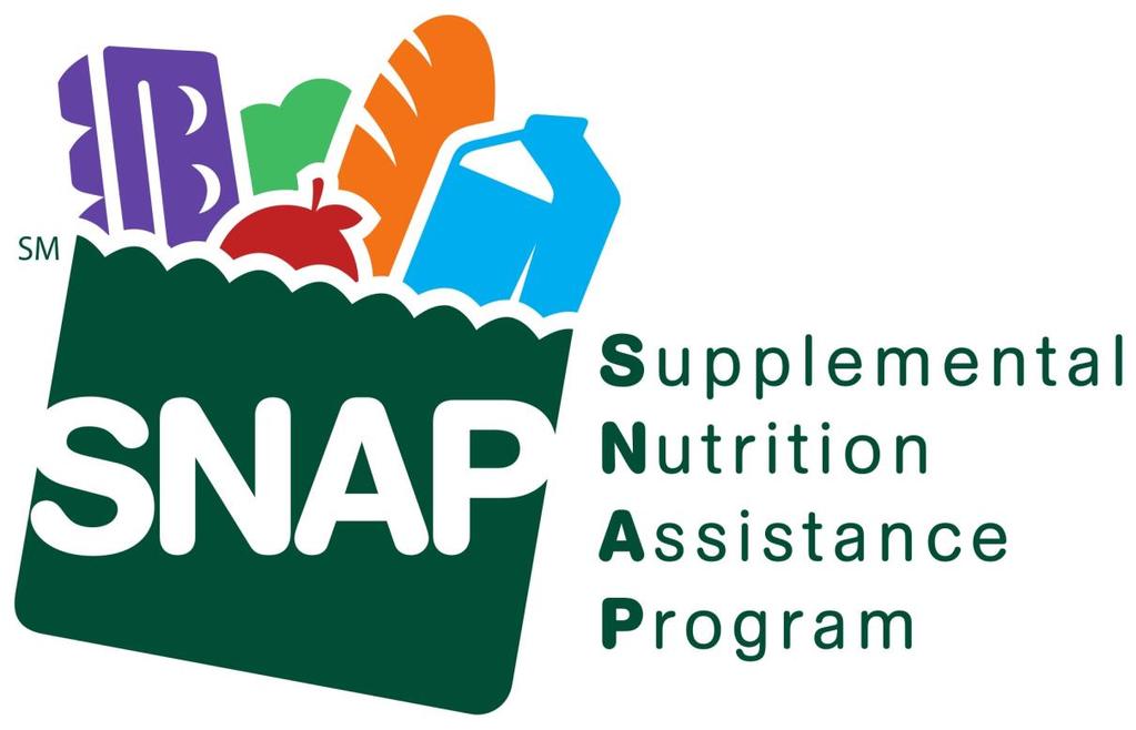 Food Insecurity: Hunger and SNAP Myths Hunger is for charities; not government People in government programs live well SNAP includes