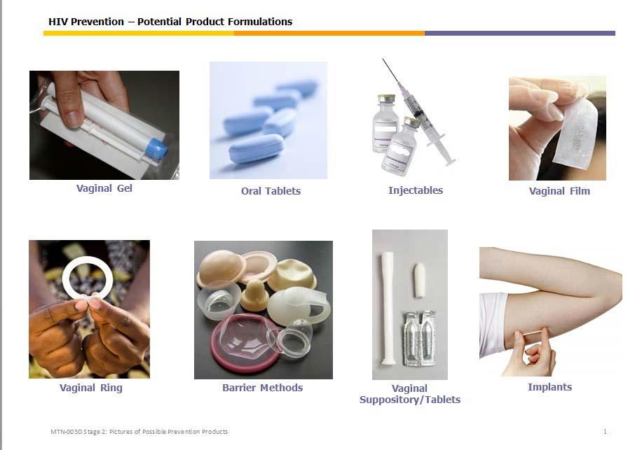 HIV prevention products preferred (IDI=68) 8 formulations presented (2 known)* Injectables Implants Ring oral tablet