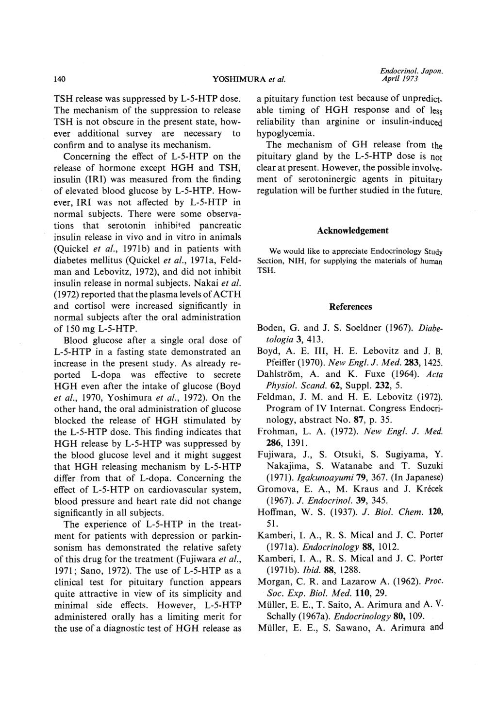 YOSHIMURA et al. Endocrinol. April 1973 Japon. TSH release was suppressed by L-5-HTP dose.