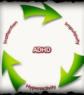 Signs & Symptoms of ADHD Easily distracted/off task Difficulty remembering Constantly