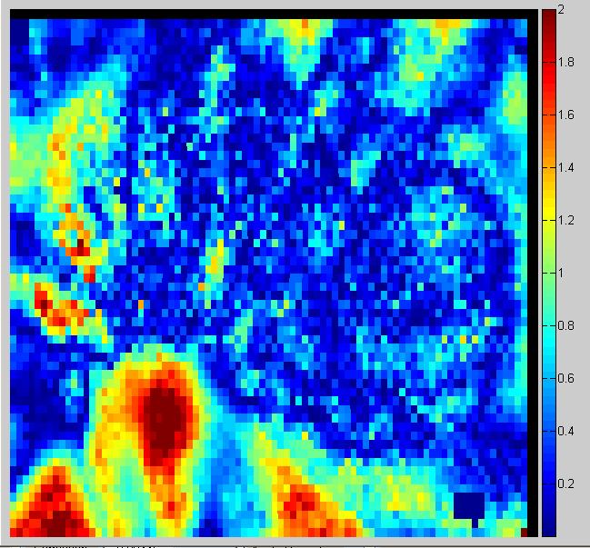 1% pixels passing (right) Figure D.