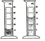 The graduated cylinder on the right is divided into increments of 1 ml, so the volume in it is 16 ml. Mass Measurement The triple beam balance is commonly used to measure mass in the biology lab.