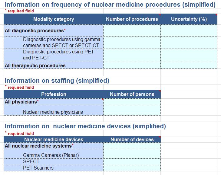 Figure 23. Screenshot of essential simplified information on frequencies, staffing levels and devices II.