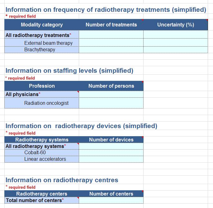 3. Information on radiotherapy devices: Please provide here the number of all radiotherapy systems, especially the cobalt-60 systems and linear accelerators.