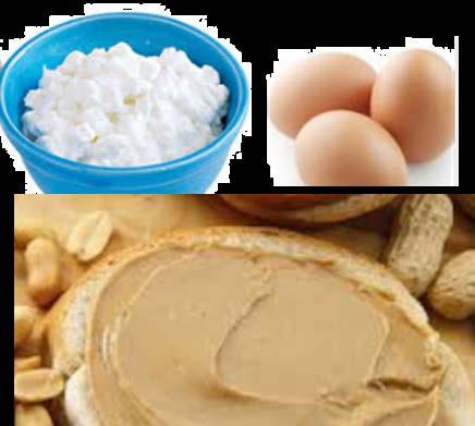 Creditable Meat Alternates Cheese: 1 oz = 1 oz Dried Beans/Peas: 1/4 cup = 1 oz Cottage Cheese: 1/4 cup = 1 oz Eggs: 1 large egg = 2 oz Peanut Butter: 2 Tbsp.