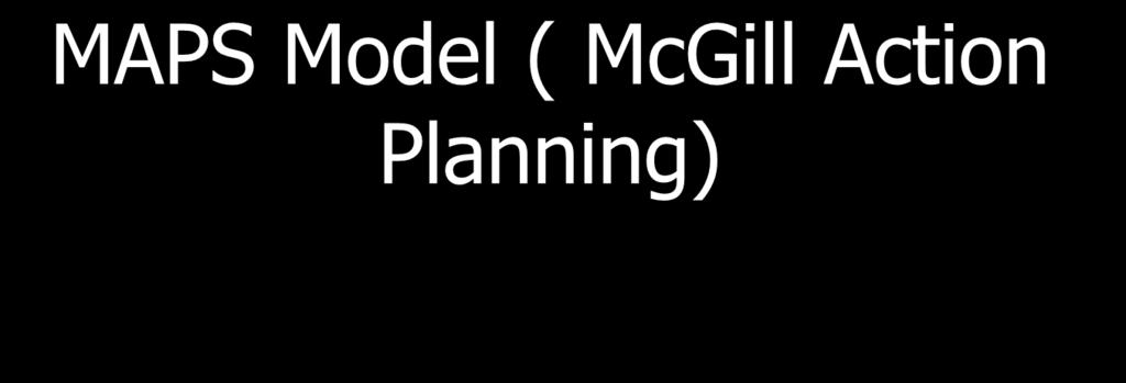 MAPS Model ( McGill Action Planning) An