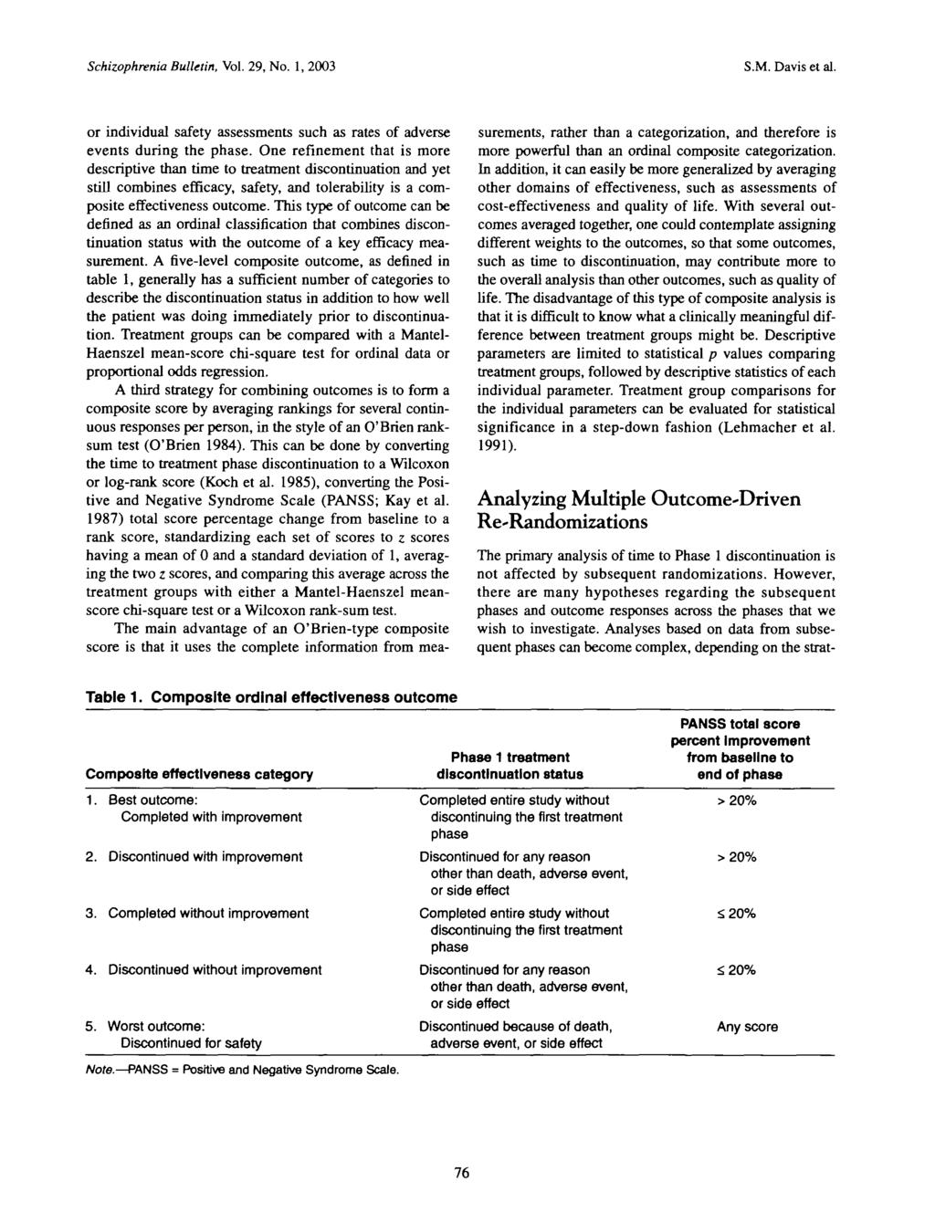 Schizophrenia Bulletin, Vol. 29, No. 1, 2003 S.M. Davis et al. Table 1. Composite ordinal effectiveness outcome Composite effectiveness category 1. Best outcome: Completed with improvement 2.