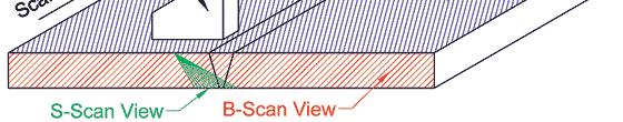 Ultrasonic flaw detection: device Ultrasonic flaw detector: C mode