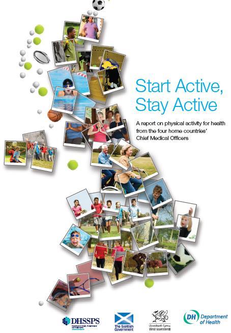 UK CMOs Physical Activity Guidelines Early years (under 5yrs): 180 minutes per day Children & young people (5 to 18yrs): 60 minutes per day Adults (19yrs
