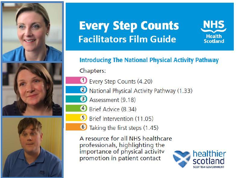 Introducing the National Physical Activity Pathway Chapters: Every Step Counts National Physical Activity Pathway Screening & Assessment Brief Advice Brief Intervention Taking the First Steps A
