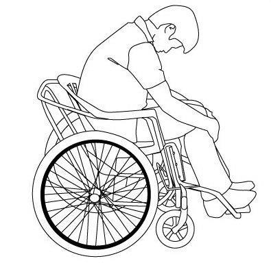 723 241 1 FALLS If you feel the wheelchair tip and you are in danger of falling, you should take steps to protect your head and arms. TWO PERSON LIFTS Method Two Pull your arms in.