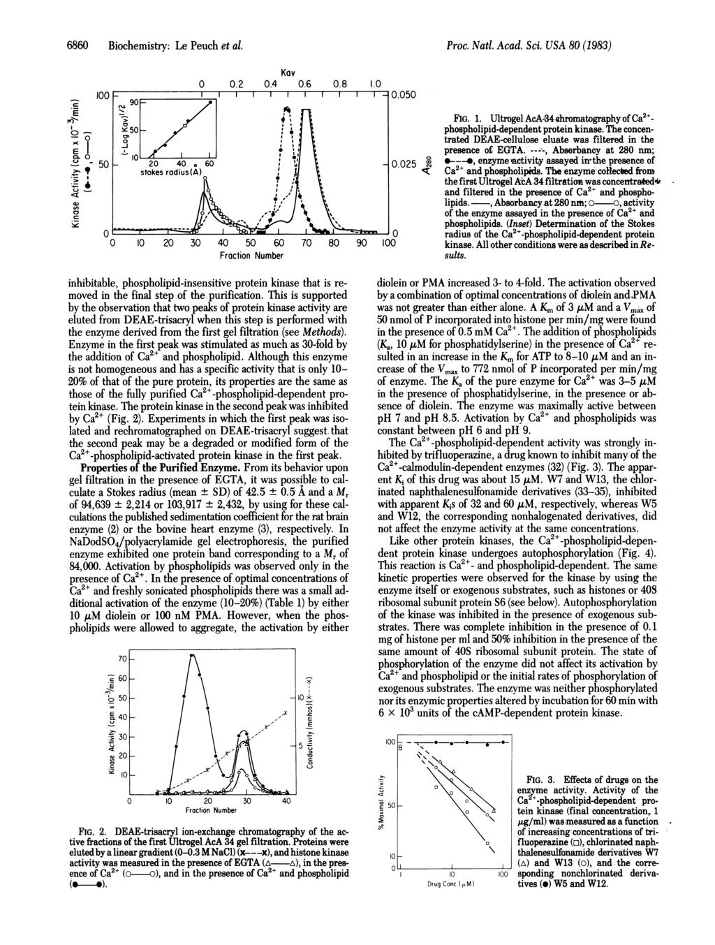 6860 Biochemistry: Le Peuch et al. Proc. Natl. Acad. Sci. USA W (1983).E a-a x I CJ ca.) 0 i CJ cn.a Byc 100 5-50 Kav 0 0.2 0.4 0.6 0.8 1.0 0 10 20 30 40 50 60 Fraction Number _.