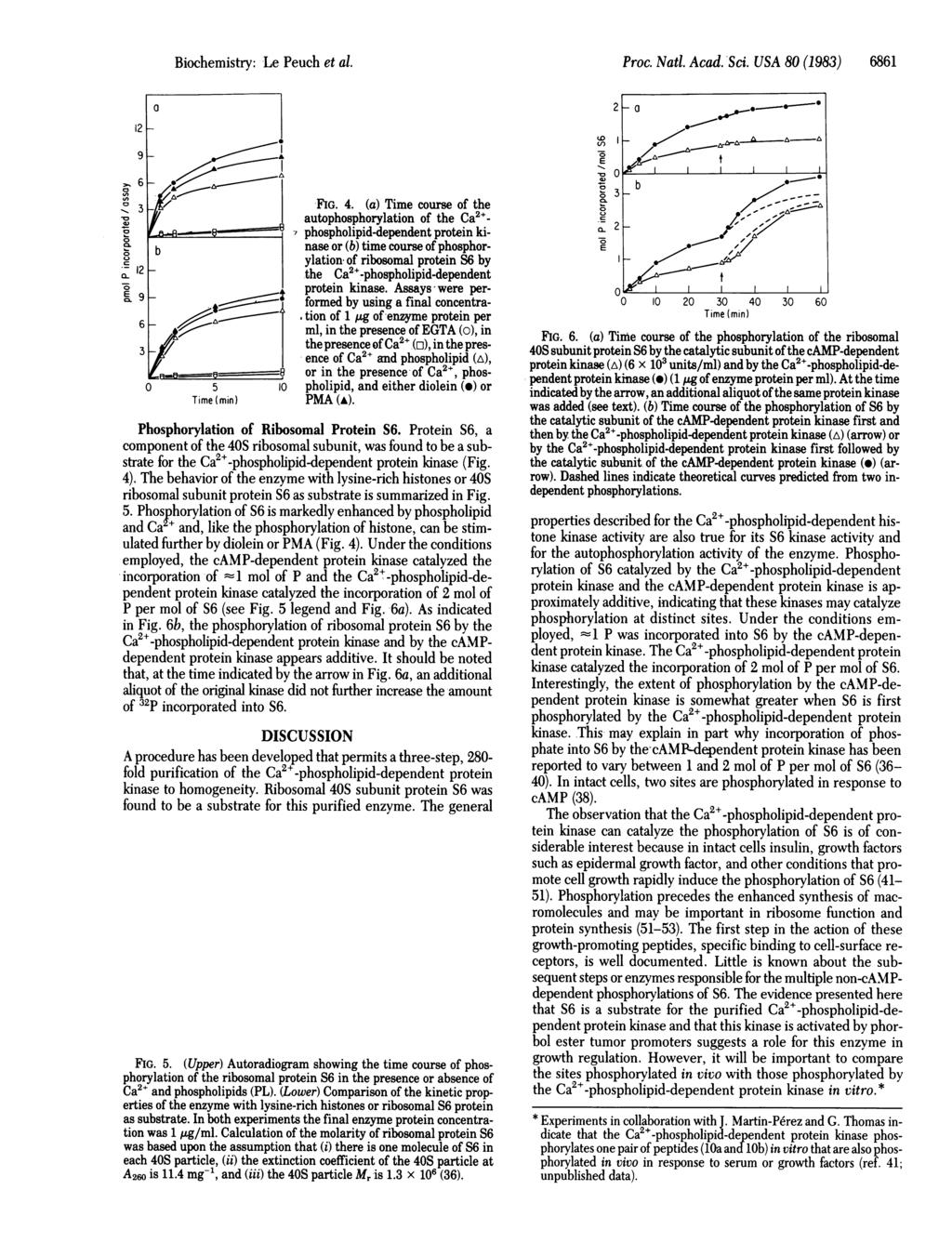 Biochemistry: Le Peuch et al. Proc. Natl. Acad. Sci. USA 80 (1983) 6861 E o3 / FIG. 4.