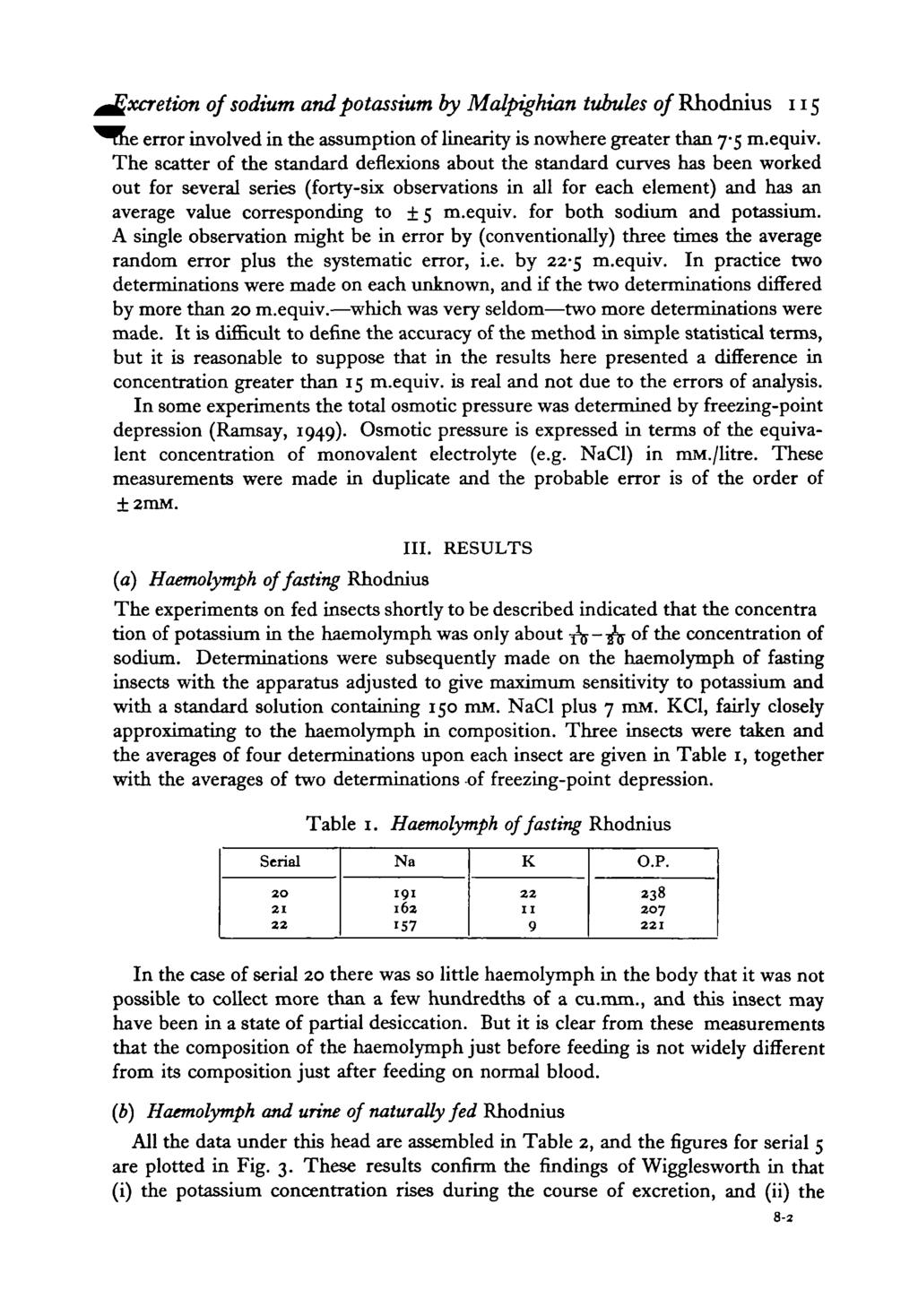 ^Excretion of sodium and potassium by Malpigkian tubules of Rhodnius 115 e error involved in the assumption of linearity is nowhere greater than 7-5 m.equiv.