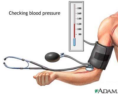 Factors affecting blood pressure: Average is 120/80 (higher number is the systolic pressure) 1. Cardiac Output 2.