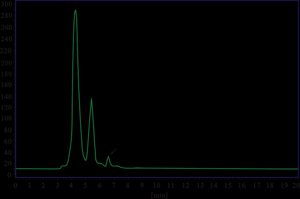 Mai et al. Figure 7. HPLC chromatogram of caffeic acid Figure 8.