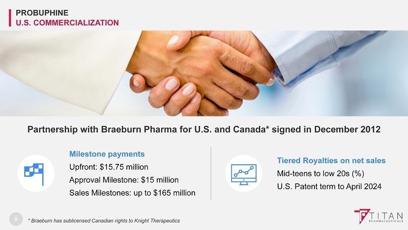 9 Partnership with Braeburn Pharma for U.S. and Canada * signed in December 2012 * Braeburn has sublicensed Canadian rights to Knight Therapeutics PROBUPHINE U.S. COMMERCIALIZATION Milestone payments Upfront: $15.
