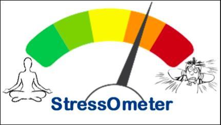 Stress refers to any state of mental or emotional strain or tension resulting from adverse or demanding circumstances.