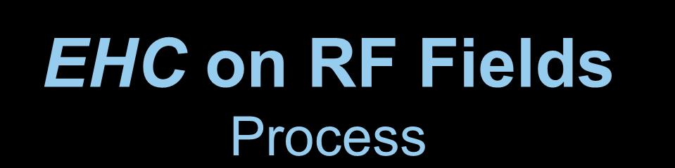 EHC on RF Fields Process (Systematic) search for papers Predefined and registered search criteria RF Fields First selection based on