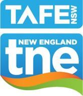 TAFE NEW ENGLAND Assessment Task Cover Sheet Learner Name Unit Code SISXFAC001 BSBRSK401 HLTWHS001 Unit Title Maintain equipment for activities Identify risk and apply risk management processes