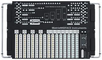 MatrixMIDFACE Modules MatrixMIDFACE Standard Set Configuration 61.503.