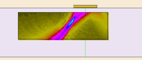 0 Longitudinal wave simulation Flat surface Realistic profile 45 Longitudinal wave simulation Flat surface Realistic profile 60 Longitudinal wave simulation Flat surface Realistic profile Figure 9.