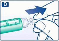 B Remove the paper tab from a new disposable needle. Screw the needle straight and tightly onto your. D Pull off the inner needle cap and dispose of it.