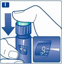 The dose can be corrected either up or down by turning the dose selector in either direction until the correct dose lines up with the pointer.