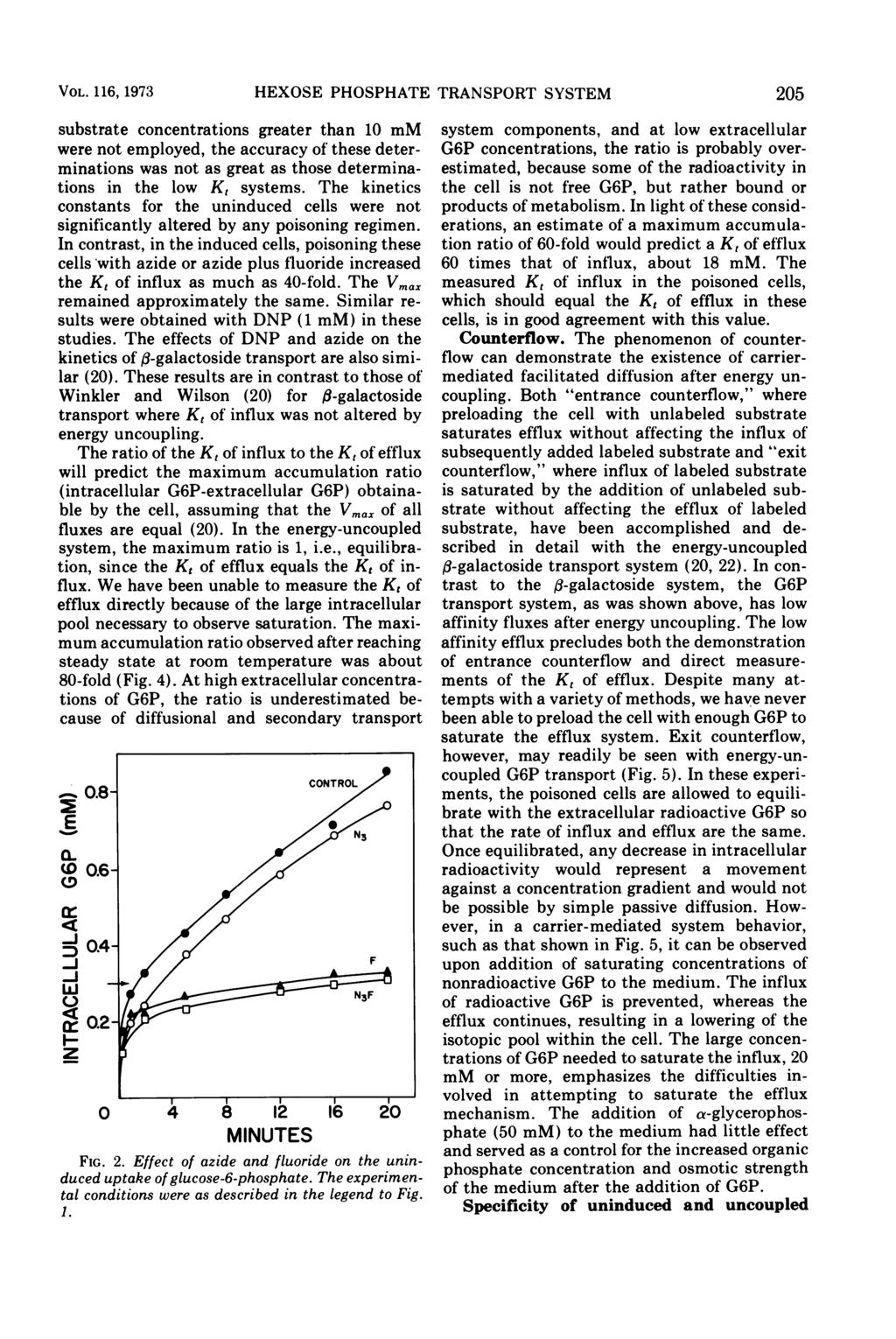 VOL. 116, 1973 HEXOSE PHOSPHATE TRANSPORT SYSTEM 205 substrate concentrations greater than 10 mm were not employed, the accuracy of these determinations was not as great as those determinations in