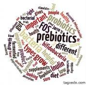 Probiotics and prebiotics Can prebiotics/probiotics Probiotics Live micro-organisms which, when